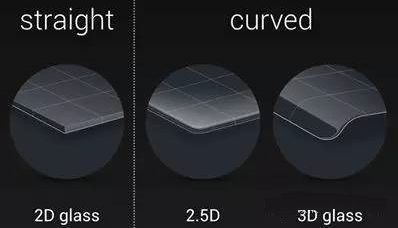 歐姆龍光纖同軸位移傳感器 ZW7000/5000 在手機行業引關注，通信信號技術推廣服務助力創新